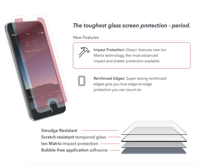 ZAGG Invisible Glass + for Apple iPhone