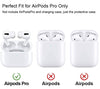 Tampa Bay Rays Apple Air Pod Pro Leatherette